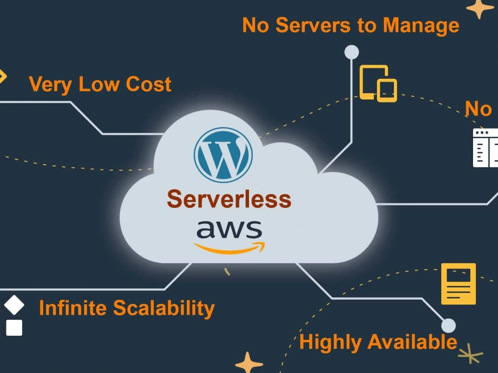 Serverless Architecture