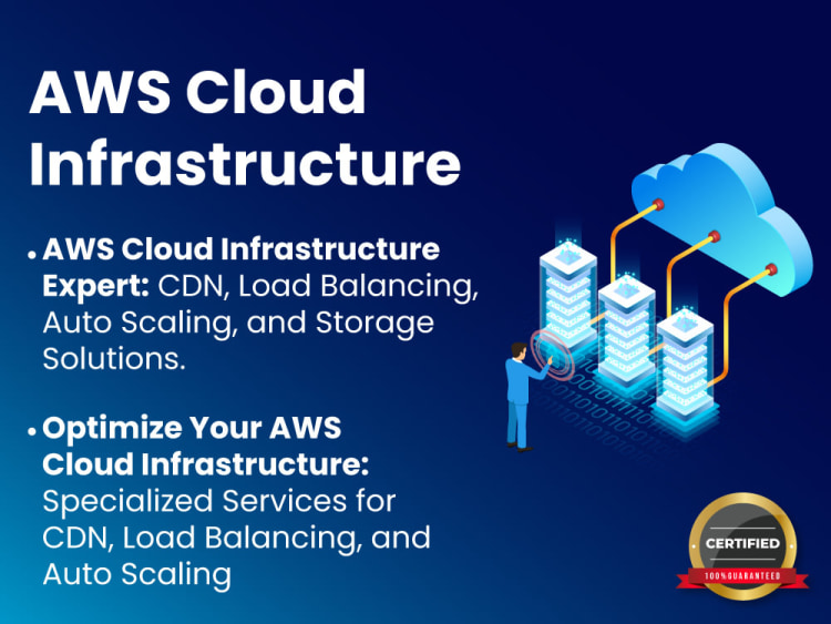 Cloud Infrastructure Setup