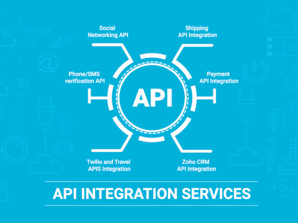 Enterprise Application Integration (EAI)